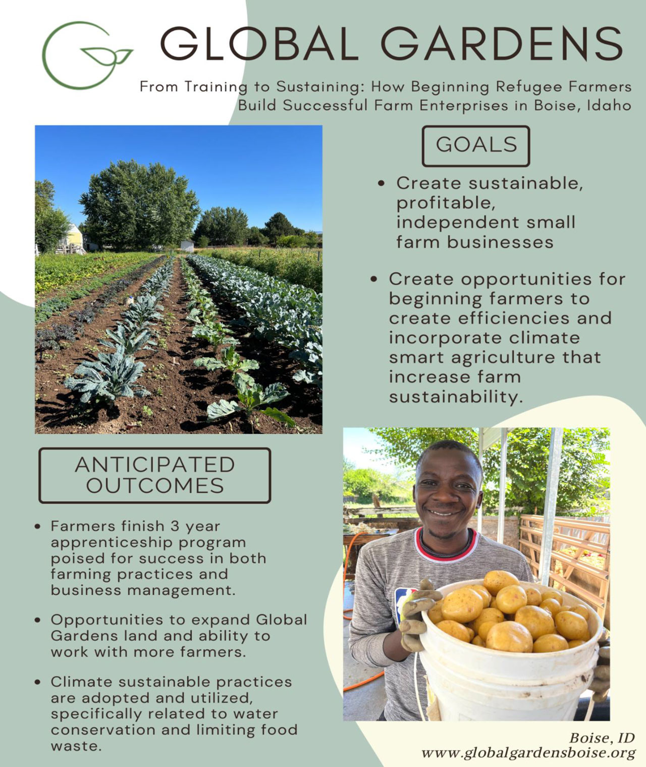 From Training to Sustaining How Beginning Refugee Farmers Build Successful Farm Enterprises poster