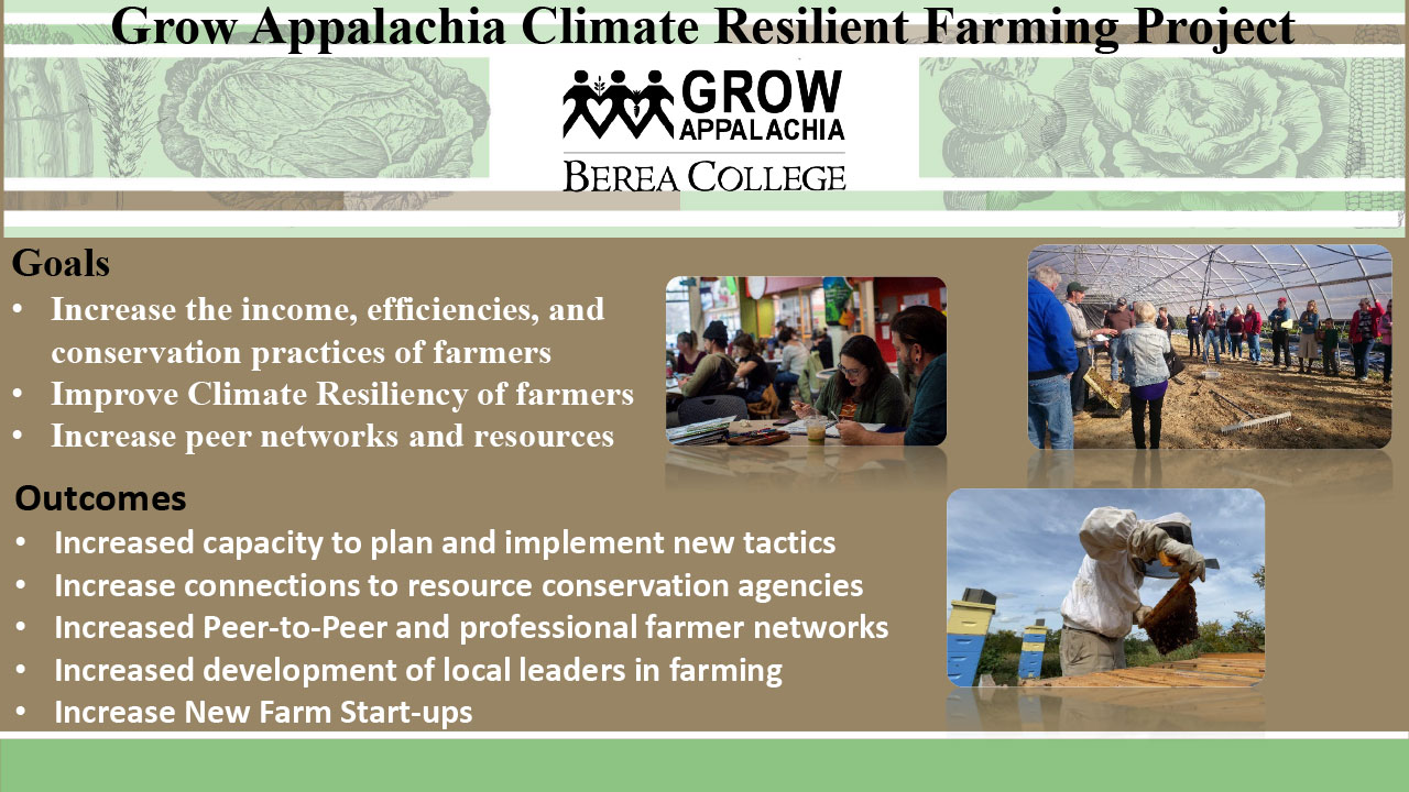 Grow Appalachia's Climate Resilient Farming Project poster