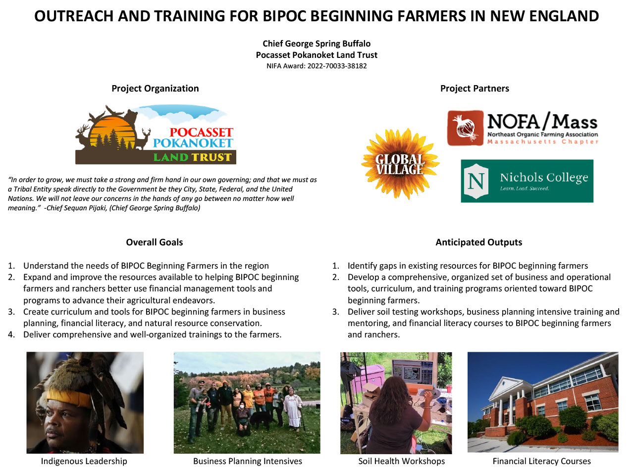 Outreach and Training for Beginning BIPOC Farmers in New England poster
