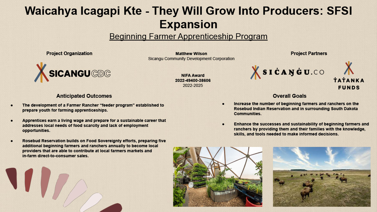 Sicangu Food Sovereignty Initiative Expansion poster